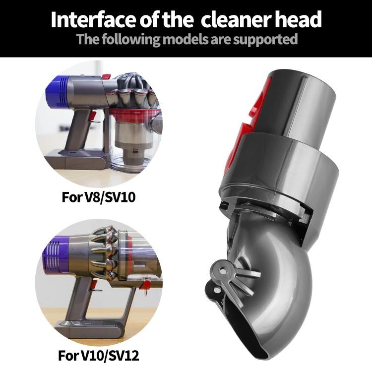 Suction Head Connector Power Interface Vacuum Cleaner Repair Parts, For Dyson V8 V10 Direct Drive, For Dyson V11 / V15 High Torque, For Dyson V10 Slim / V12 Slim Direct Drive