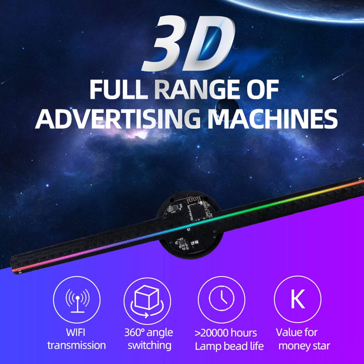Hologram WiFi Projector – 3D Holographic Display with SD Projection Film