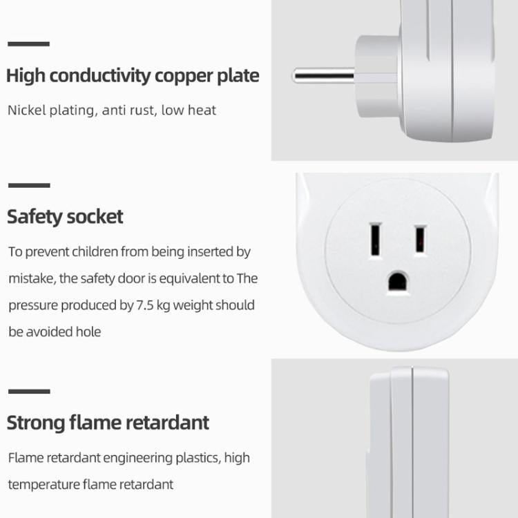 Backlight Smart Digital Thermostat Countdown Temperature Control Switch Socket Timing Temperature Controller, Backlight US Plug, Backlight UK Plug, Backlight AU Plug